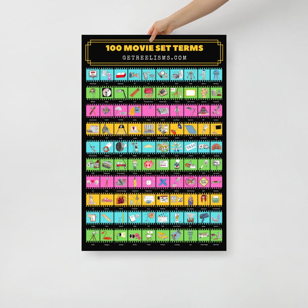 DECOR | 100 MOVIE SET TERMS - Poster - Get Reelisms