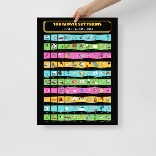 DECOR | 100 MOVIE SET TERMS - Poster - Get Reelisms