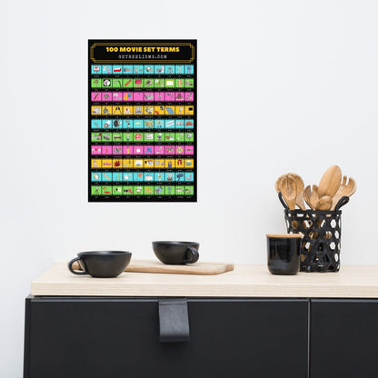 DECOR | 100 MOVIE SET TERMS - Poster - Get Reelisms