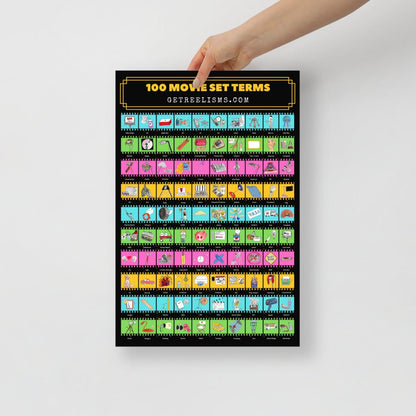 DECOR | 100 MOVIE SET TERMS - Poster - Get Reelisms